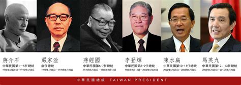 五行 年 台灣歷任總統舉債
